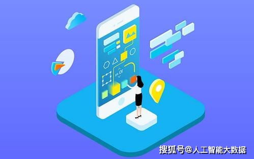 为什么要使用外呼系统